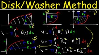 Disk amp Washer Method  Calculus [upl. by Lenor875]