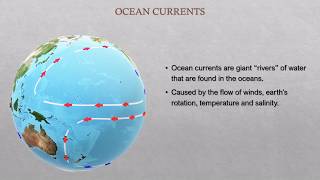 Introduction to how Ocean Currents Affect Climate [upl. by Muir]