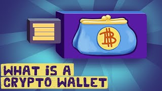 What is a Cryptocurrency Wallet 3 Types  Key Examples [upl. by Melisa113]