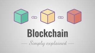 How does a blockchain work  Simply Explained [upl. by Danby919]