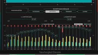 Elevate Review [upl. by Meier]