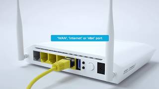 nbn™ FTTC setup guide [upl. by Airottiv]