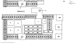 MercedesBenz CClass W205 20152019 Fuse Box Diagrams [upl. by Nnybor]