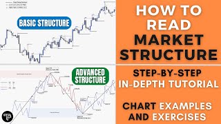 How to Read Market Structure  Basic and Advanced [upl. by Quintessa]