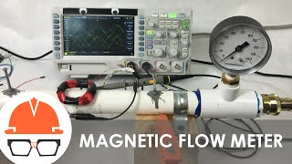 How to Measure Flow with Magnets  Magnetic Flow Meters [upl. by Hollingsworth]