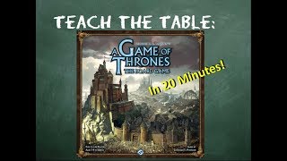 How to play A Game of Thrones The Board Game Second Edition in 20 minutes [upl. by Nelg]