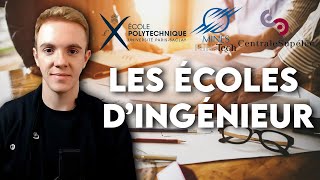 Les écoles dingénieur en 2021  Comment choisir [upl. by Eido394]