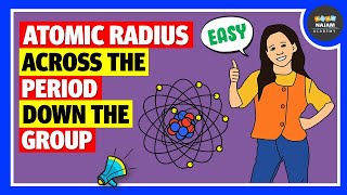 What is Atomic Radius Periodic Trends [upl. by Tallula680]