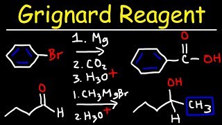 Grignard Reagent Reaction Mechanism [upl. by Adur]