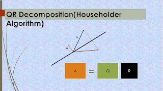 QR Factorization Householder Algorithm Part 2 [upl. by Enneiluj792]