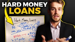 HOW HARD MONEY LOANS WORK [upl. by Yrmac]