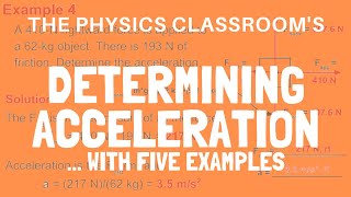 Calculating Acceleration with Newtons Second Law [upl. by Bhatt]