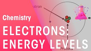 Energy Levels amp Electronic Configuration  Properties of Matter  Chemistry  FuseSchool [upl. by Terri70]