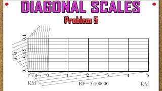 Diagonal Scales Problem 5 [upl. by Gabie]