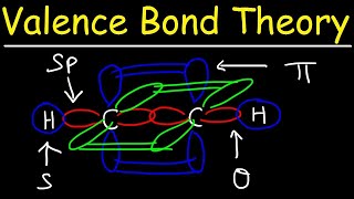 Valence Bond Theory amp Hybrid Atomic Orbitals [upl. by Rhody882]