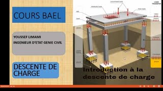 BAEL DESCENTE DE CHARGE INTRODUCTION [upl. by Enyedy]