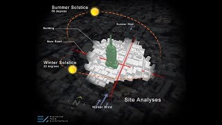 Site Analyses  Diagram  Photoshop [upl. by Asilehs]