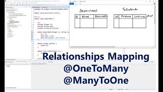 Part 1  Relationships in Hibernate Using SpringBoot OneToMany and ManyToOne [upl. by Alaek]