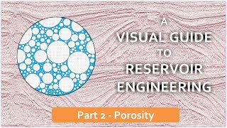 Visual Guide to Reservoir Engineering  Part 2  Porosity [upl. by Ik]