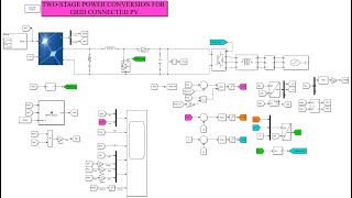 Gridconnected PV with boost converter and inverter [upl. by Nahgam310]