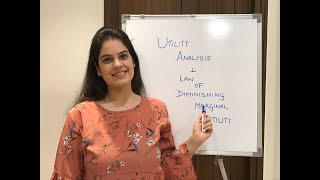 Utility Analysis amp Law of Diminishing Marginal Utility by Vidhi Kalra [upl. by Theressa]