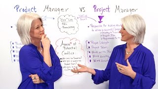 Product Manager vs Project Manager  Project Management Training [upl. by Nattirb]