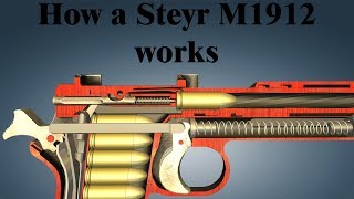 How a Steyr M1912 works [upl. by Haropizt596]