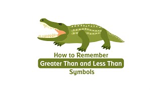 How to Remember Greater Than and Less Than Symbols Grade 1 [upl. by Hedva]