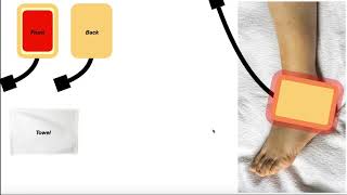 Infrared IR Light Therapy  Theory Use amp Parameters [upl. by Delphinia]