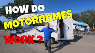 BEGINNERS GUIDE To MOTORHOMES  Motorhome Tips [upl. by Vanda206]