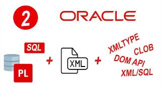 Oracle XML tutorial  XQuery SQL XMLTable [upl. by Eenad698]