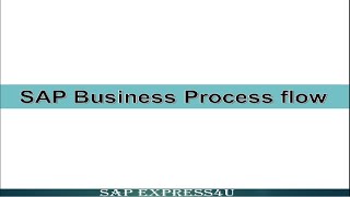 SAP Business Process flow overview for beginners SNo 1 [upl. by Rambert]