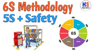 6S Methodology  5S  Safety [upl. by Ringo963]