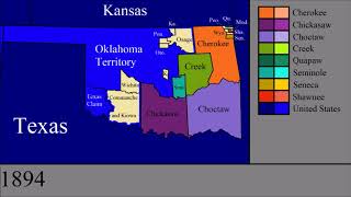 The Evolution of Indian Territory Every Year [upl. by Enorel]