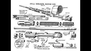 Arsenal of Democracy The Oerlikon 20mm Automatic Cannon [upl. by Gwyn271]