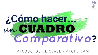 CUADRO COMPARATIVO [upl. by Aimac]