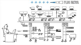 The right flow meter for every application [upl. by Monk702]