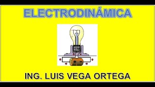 Electrodinámica [upl. by Yssac]