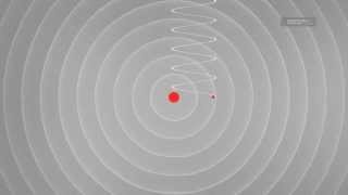 Understanding Sound Waves  MEDEL [upl. by Fast]