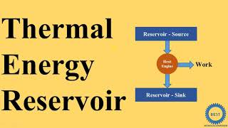 Thermal Energy Reservoir [upl. by Emerej]