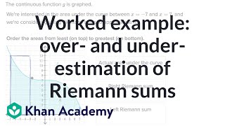 Worked example over and underestimation of Riemann sums  AP Calculus AB  Khan Academy [upl. by Sanjiv]