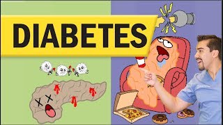 Diabetes Mellitus Type 1 amp Type 2 for Nursing amp NCLEX [upl. by Blumenfeld]