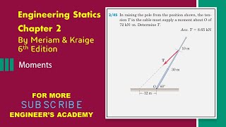 STATICS  Chapter 2  P245  Moments  Engineers Academy [upl. by Hana]