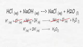 Ionic Equation [upl. by Chessy315]