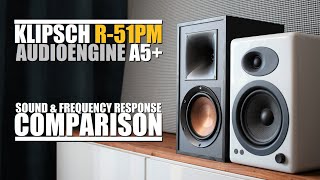 Klipsch R51PM vs Audioengine A5  Sound amp Frequency Response Comparison [upl. by Novehs588]