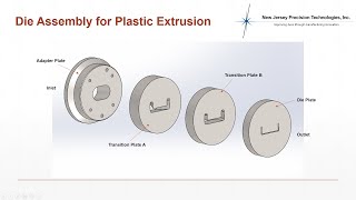 What is Plastic Extrusion [upl. by Pirozzo]