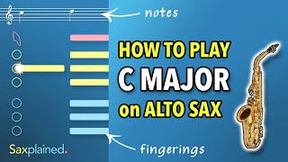 C Major Scale Tutorial Alto Sax  Saxplained [upl. by Etra]