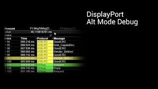 DisplayPort Alt Mode Debug [upl. by Candy]