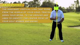 Sean Foleys 1 Swing Tip [upl. by Riffle]