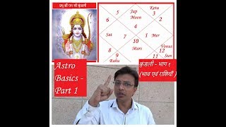 House amp Rashi  Kundali for beginners  Part 1 [upl. by Tarsuss]